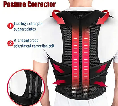 Back posture corrector